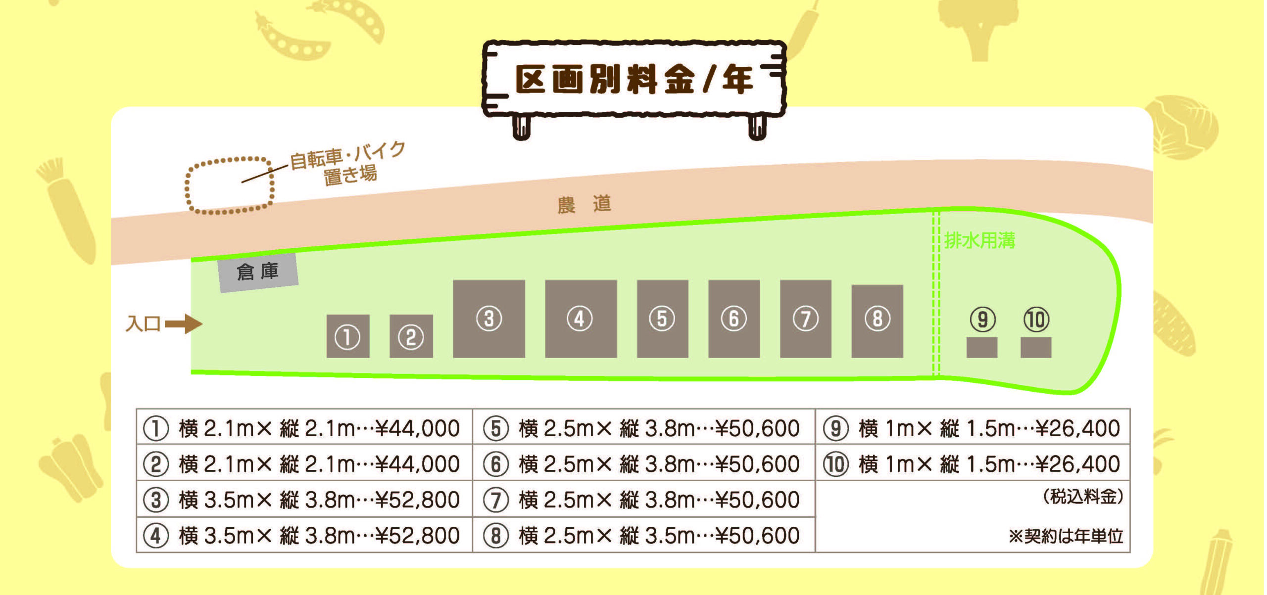 価格表　値段